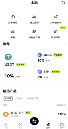 行情图表